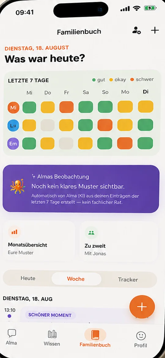 Familienbuch: Wochenübersicht, wie die Tage waren, mit Almas Beobachtung